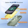 image:imageMiracase Silicone amp Magnetic for iPhone 18 Pro Max Case Capri BluePatina Green