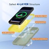 image:imageMiracase Silicone amp Magnetic for iPhone 18 Pro Max Case Capri BluePatina Green