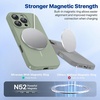 image:imageMiracase Silicone amp Magnetic for iPhone 18 Pro Max Case Capri BluePatina Green