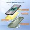 image:imageMiracase Silicone amp Magnetic for iPhone 18 Pro Max Case Capri BluePatina Green