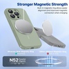 image:imageMiracase Silicone amp Magnetic for iPhone 18 Pro Max Case Capri BluePatina Green