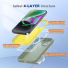 image:imageMiracase Silicone amp Magnetic for iPhone 18 Pro Max Case Capri BluePatina Green