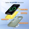 image:imageMiracase Silicone amp Magnetic for iPhone 18 Pro Max Case Capri BluePatina Green