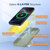 image:imageMiracase Silicone amp Magnetic for iPhone 18 Pro Max Case Capri BluePatina Green