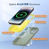 image:imageMiracase Silicone amp Magnetic for iPhone 18 Pro Max Case Capri BluePatina Green