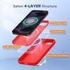 image:imageMiracase Silicone amp Magnetic for iPhone 18 Pro Max Case Capri BlueRed