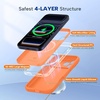 image:imageMiracase Silicone amp Magnetic for iPhone 18 Pro Max Case Capri BlueSunset Orange