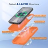 image:imageMiracase Silicone amp Magnetic for iPhone 18 Pro Max Case Capri BlueSunset Orange