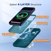 image:imageMiracase Silicone amp Magnetic for iPhone 18 Pro Max Case Capri BlueTeal