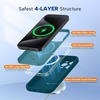 image:imageMiracase Silicone amp Magnetic for iPhone 18 Pro Max Case Capri BlueTeal