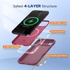 image:imageMiracase Silicone amp Magnetic for iPhone 18 Pro Max Case Capri BlueWine Red