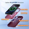 image:imageMiracase Silicone amp Magnetic for iPhone 18 Pro Max Case Capri BlueWine Red