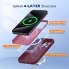 image:imageMiracase Silicone amp Magnetic for iPhone 18 Pro Max Case Capri BlueWine Red