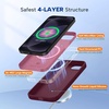 image:imageMiracase Silicone amp Magnetic for iPhone 18 Pro Max Case Capri BlueWine Red