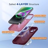 image:imageMiracase Silicone amp Magnetic for iPhone 18 Pro Max Case Capri BlueWine Red