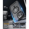 image:imageMiracase for iPhone 18 Pro Case with Privacy Screen Protector BlackBlack