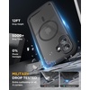 image:imageMiracase for iPhone 18 Pro Case with Privacy Screen Protector BlackBlack