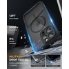 image:imageMiracase for iPhone 18 Pro Case with Privacy Screen Protector BlackBlack