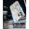 image:imageMiracase for iPhone 18 Pro Case with Privacy Screen Protector BlackClear