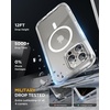 image:imageMiracase for iPhone 18 Pro Case with Privacy Screen Protector BlackClear