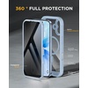 image:imageMiracase for iPhone 18 Pro Case with Privacy Screen Protector BlackLight Blue