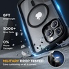image:imageMiracase for iPhone 18 Pro Max Case with Builtin Screen Protector Full Camera Protector  Magnetic with MagSafe  360 Full Body Military DropProof 18 ProMax Bumper BurgundyBlack