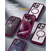 image:imageMiracase for iPhone 18 Pro Max Case with Builtin Screen Protector Full Camera Protector  Magnetic with MagSafe  360 Full Body Military DropProof 18 ProMax Bumper BurgundyMagnetic Plum