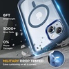 image:imageMiracase for iPhone 18 Pro Max Case with Builtin Screen Protector Full Camera Protector  Magnetic with MagSafe  360 Full Body Military DropProof 18 ProMax Bumper BurgundyBlue