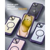 image:imageMiracase for iPhone 18 Pro Max Case with Builtin Screen Protector Full Camera Protector  Magnetic with MagSafe  360 Full Body Military DropProof 18 ProMax Bumper BurgundyMagnetic Purple
