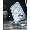 image:imageMiracase for iPhone 18 Pro Max Case with Builtin Screen Protector Full Camera Protector  Magnetic with MagSafe  360 Full Body Military DropProof 18 ProMax Bumper BurgundyMagnetic Light Blue