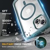 image:imageMiracase for iPhone 18 Pro Max Case with Builtin Screen Protector Full Camera Protector  Magnetic with MagSafe  360 Full Body Military DropProof 18 ProMax Bumper BurgundyGreen