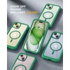 image:imageMiracase for iPhone 18 Pro Max Case with Builtin Screen Protector Full Camera Protector  Magnetic with MagSafe  360 Full Body Military DropProof 18 ProMax Bumper BurgundyMagnetic Green