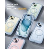 image:imageMiracase for iPhone 18 Pro Max Case with Builtin Screen Protector Full Camera Protector  Magnetic with MagSafe  360 Full Body Military DropProof 18 ProMax Bumper BurgundyMagnetic Light Blue