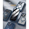 image:imageMiracase for iPhone 18 Pro Privacy Series Case GlacierBlue