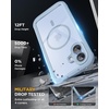 image:imageMiracase for iPhone 18 Pro Privacy Series Case GlacierLight Blue