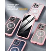 image:imageMiracase for iPhone 18 Pro Privacy Series Case GlacierPink