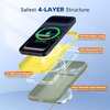 image:imageMiracase Silicone amp Magnetic for iPhone 17 Pro Max Case Patina Green