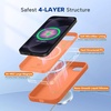 image:imageMiracase Silicone amp Magnetic for iPhone 17e16e Case Amber Orange