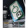 image:imageMiracase for iPhone 15 Pro Case 61with Private Screen ProtectorBlackDark Green