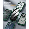 image:imageMiracase for iPhone 15 Pro Case 61with Private Screen ProtectorBlackDark Green