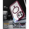 image:imageMiracase for iPhone 15 Pro Case 61with Private Screen ProtectorBlackWine Red