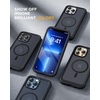 image:imageMiracase for iPhone 14 CaseFullBody Bumper ampScreen ProtectorStorm BlueMagnetic Matte Black