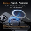 image:imageMiracase Magnetic for iPhone 18 Pro Max Case Glass BlueBlack