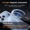 image:imageMiracase Magnetic for iPhone 18 Pro Max Case Glass BlueClear