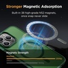 image:imageMiracase Magnetic for iPhone 18 Pro Max Case Glass BlueDark Green