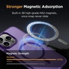 image:imageMiracase Magnetic for iPhone 18 Pro Max Case Glass BlueDark Purple