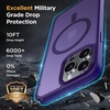 image:imageMiracase Magnetic for iPhone 18 Pro Max Case Glass BlueDark Purple