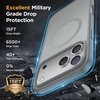 image:imageMiracase Magnetic for iPhone 18 Pro Max Case Glass BlueGray