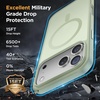 image:imageMiracase Magnetic for iPhone 18 Pro Max Case Glass BlueGreen