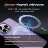 image:imageMiracase Magnetic for iPhone 18 Pro Max Case Glass BlueLavender